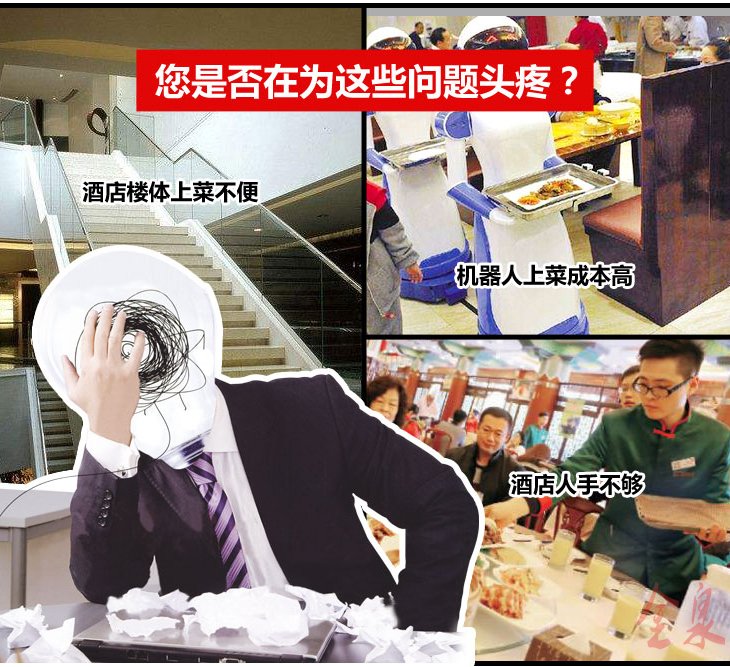 傳菜機,熱線15066125211 傳菜機