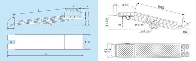 移動(dòng)登車橋,熱線15066125211 登車橋