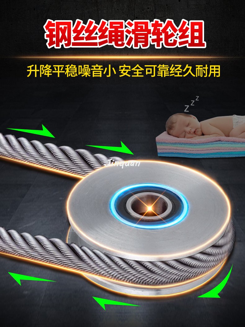 汽車四柱舉升機